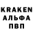 Кодеин Purple Drank Megallyon Princip
